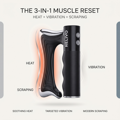 RELIVO ONE V2