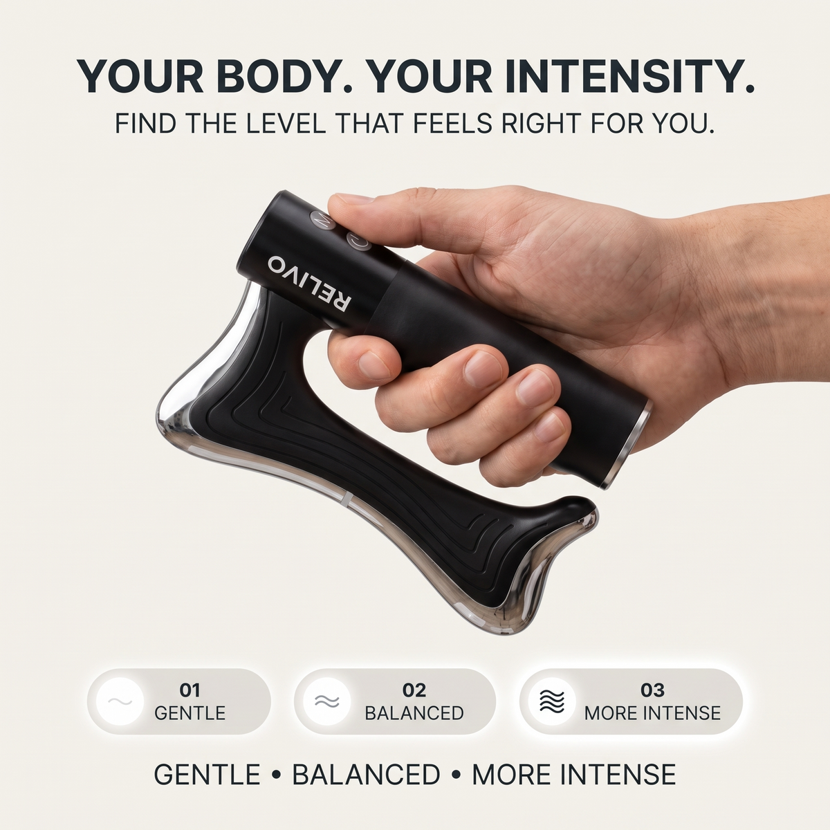 RELIVO ONE V2