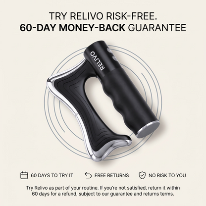 RELIVO ONE V2